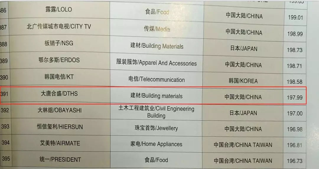 2 ��13�Á���Ʒ��500��(qi��ng)&mdash;&mdash;���ƺ�ʢ�ɴuƷ��������.jpg